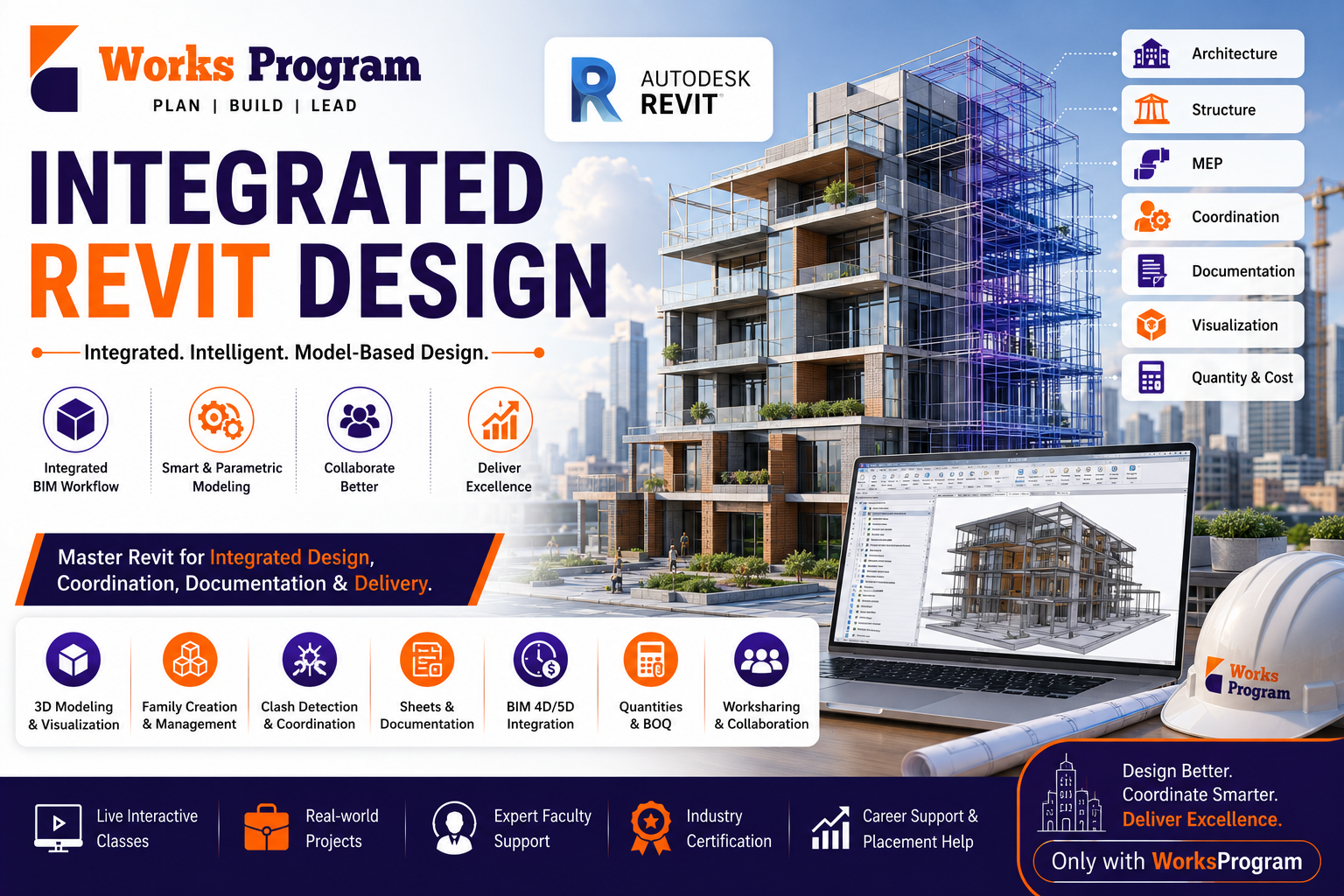 Works Program